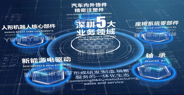 爱游戏在线注册-官方网站股份宣传片